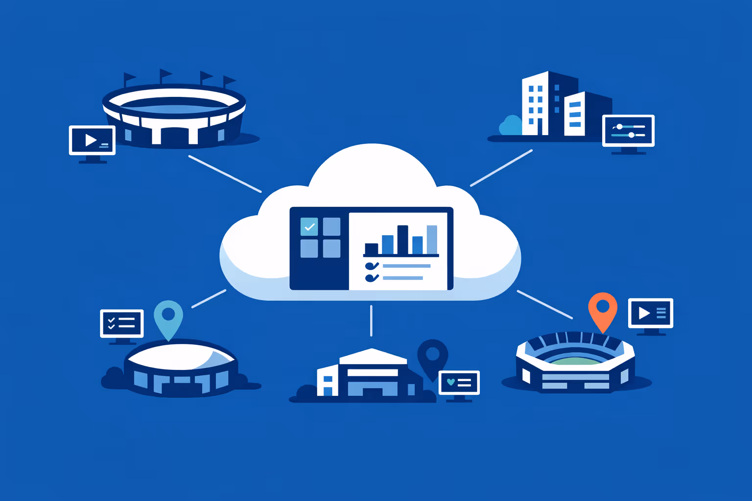 Arena- und Stadion-Displays für affichage dynamique, verwaltet über ein einzelnes Cloud-Dashboard für konsistente Botschaften und schnellere Updates