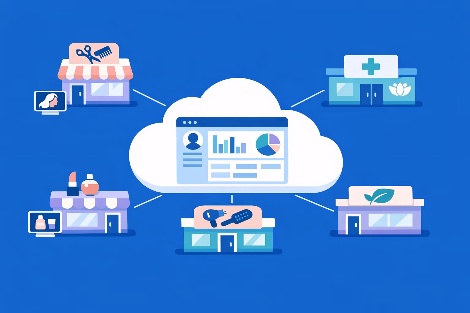 Digital Signage in der Schönheitsbranche, die zentral über mehrere Salonstandorte verwaltet wird, von einem einzigen Cloud-Dashboard aus