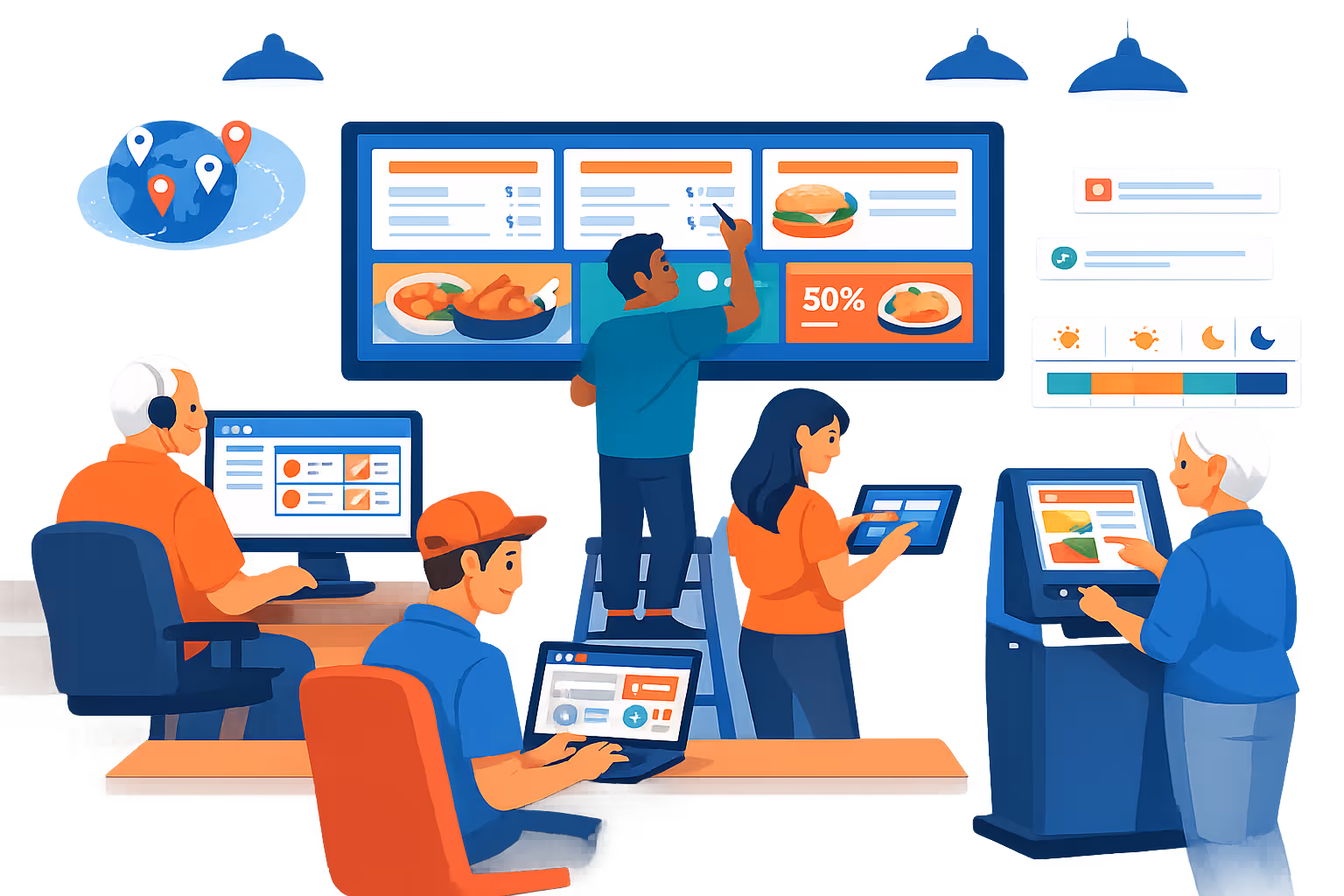 Disign consultation for digital menu digital signage rollout