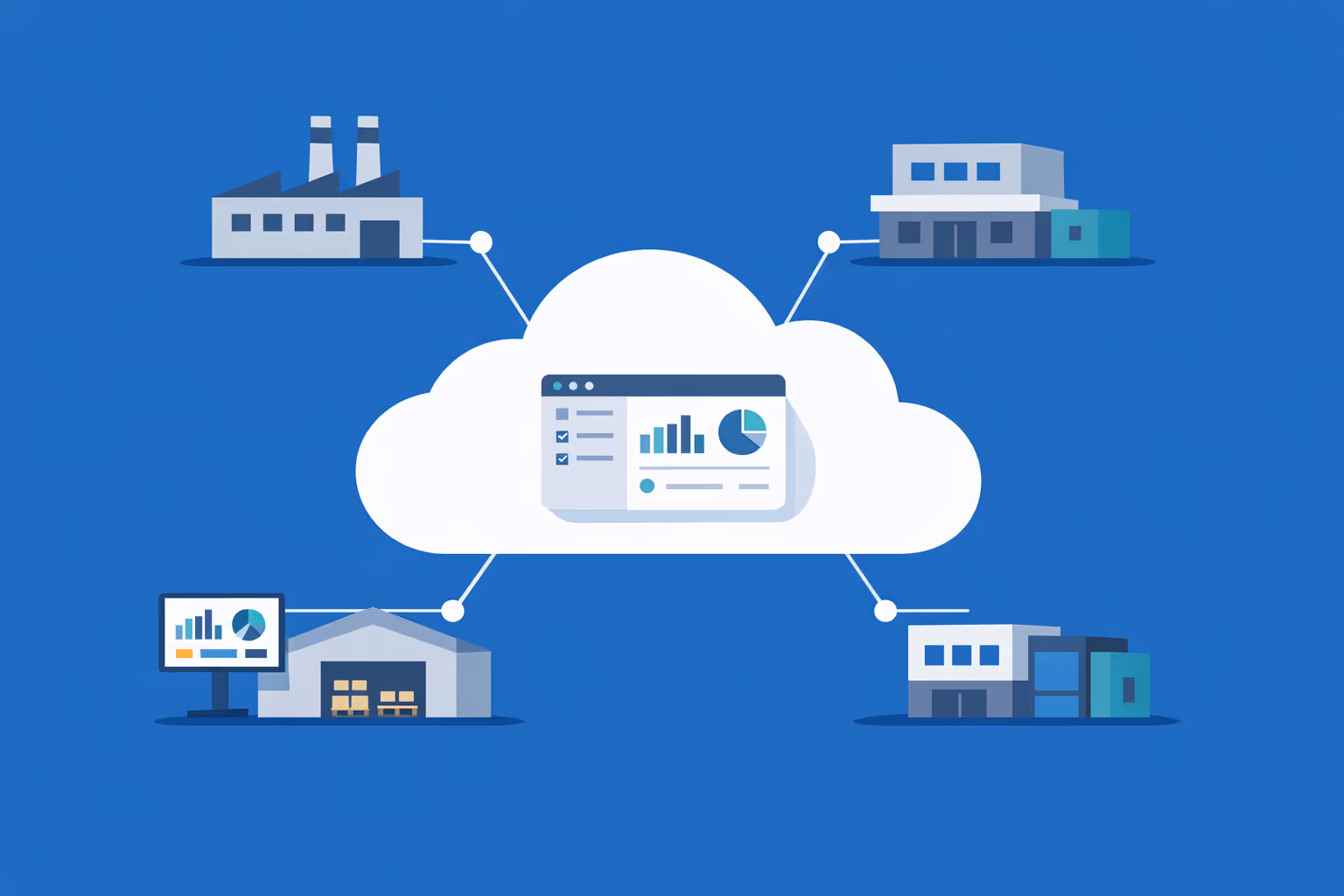 Cloud-gesteuertes digitales signage in der Fertigung über mehrere Standorte hinweg mit konsistenter Sicherheits-, Produktions- und HR-Kommunikation