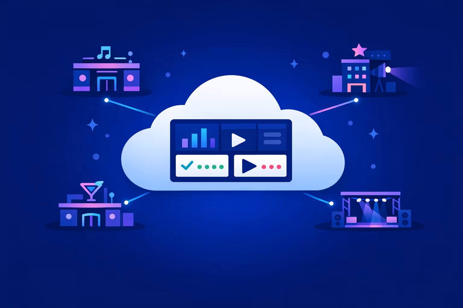 Digitale Beschilderung für Nachtclubs mit mehrfacher Standortverwaltung in einem Cloud-Dashboard, das eine zentrale Kontrolle für mehrere Veranstaltungsorte zeigt.