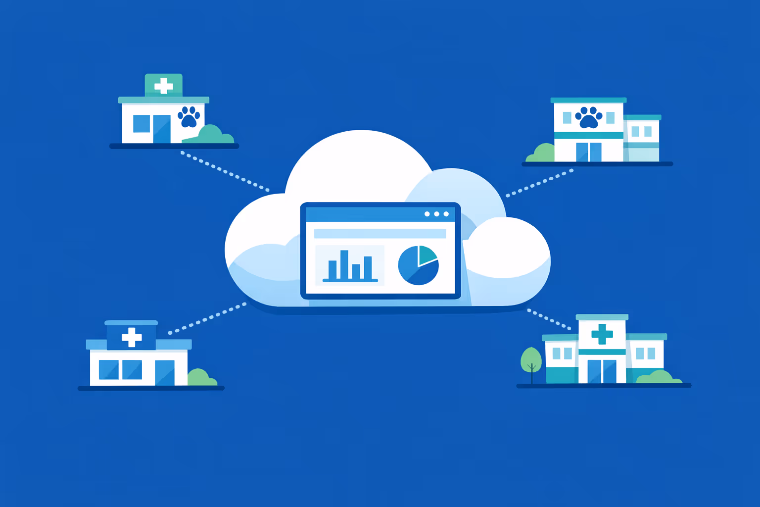 Veterinär digitales Signage an mehreren Standorten, verwaltet über ein Cloud-Dashboard, das konsistente Botschaften und sofortige Inhaltsupdates über Kliniken hinweg anzeigt