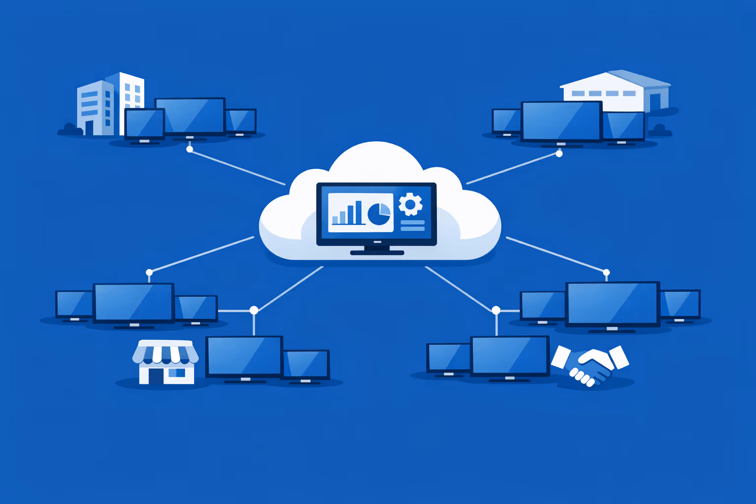 Großes iiyama digital signage Netzwerk, das in Disign mit Segmentierung nach Organisation, Region und Veranstaltungsort von einem Konto aus verwaltet wird.