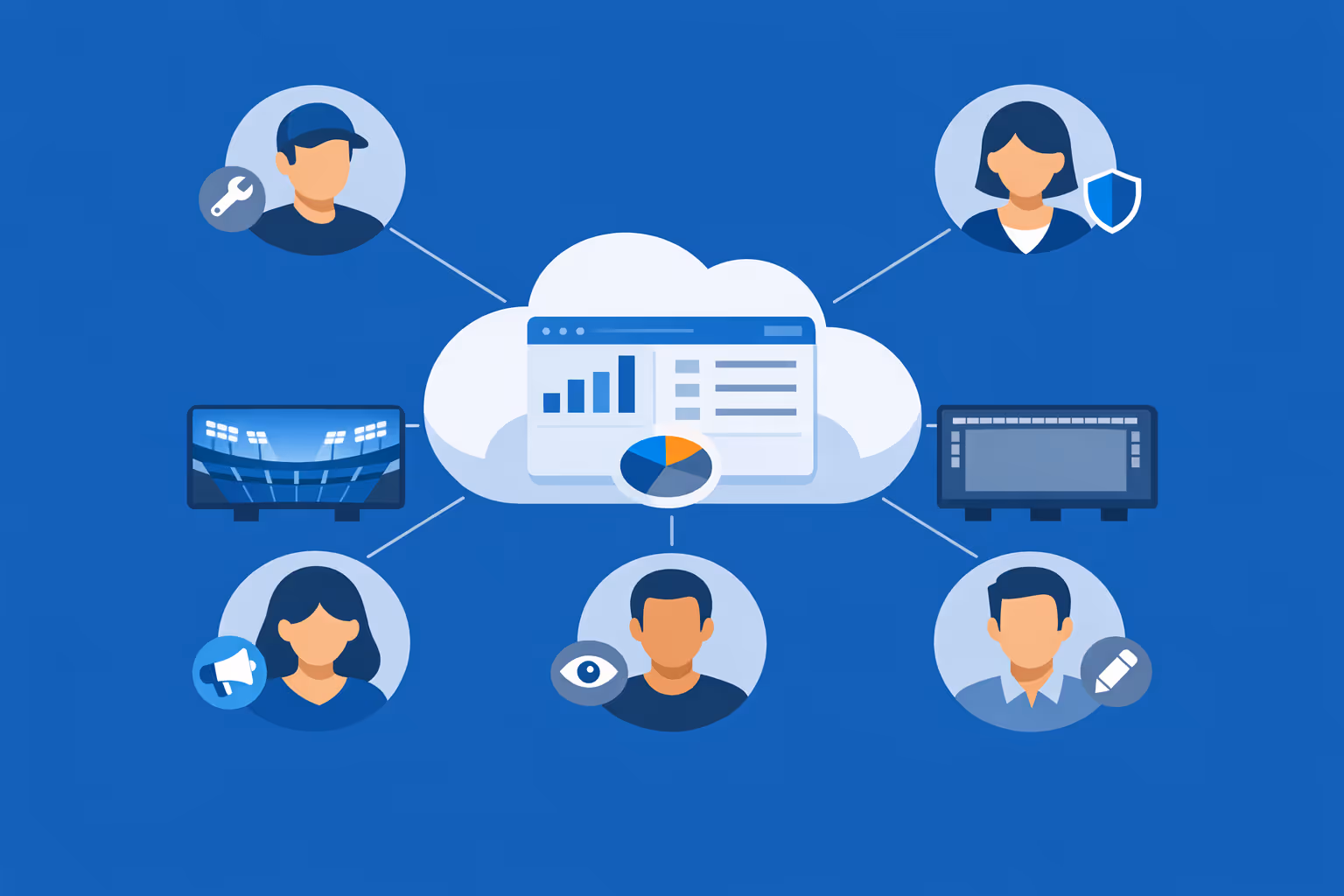 Team collaboration for arena and stadium digital signage with secure multi-user access and role-based permissions