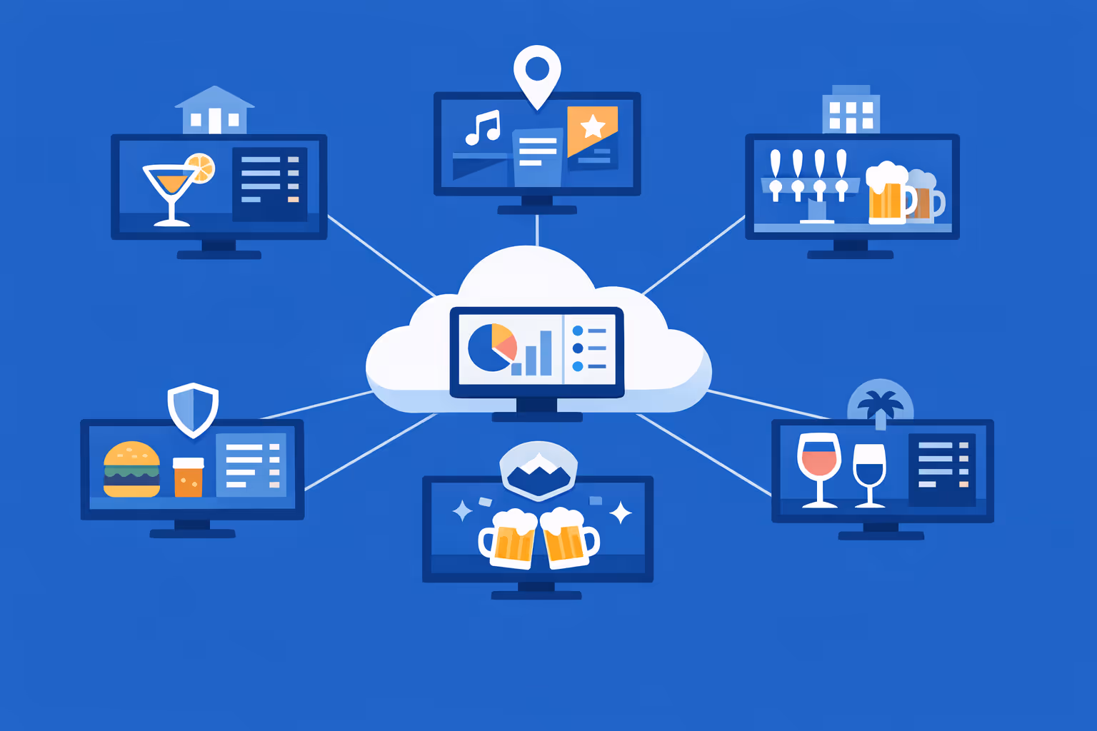 Large bar network controlling many digital signage screens across multiple brands and regions from one account