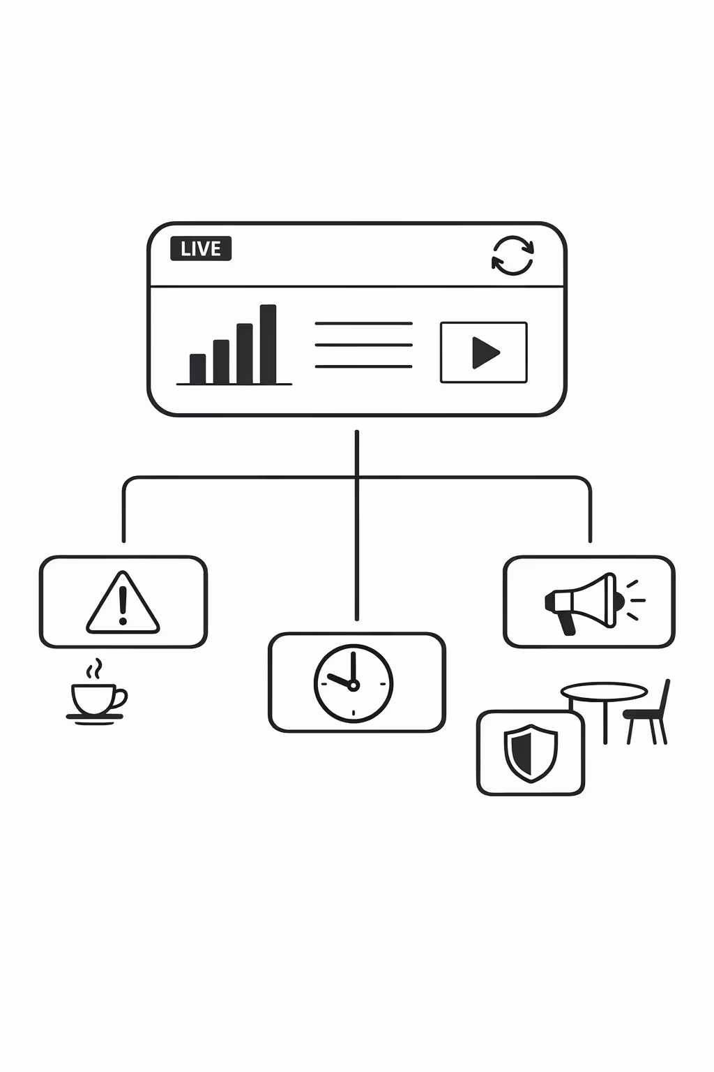 Real time content updates on breakroom digital signage managed centrally with Disign