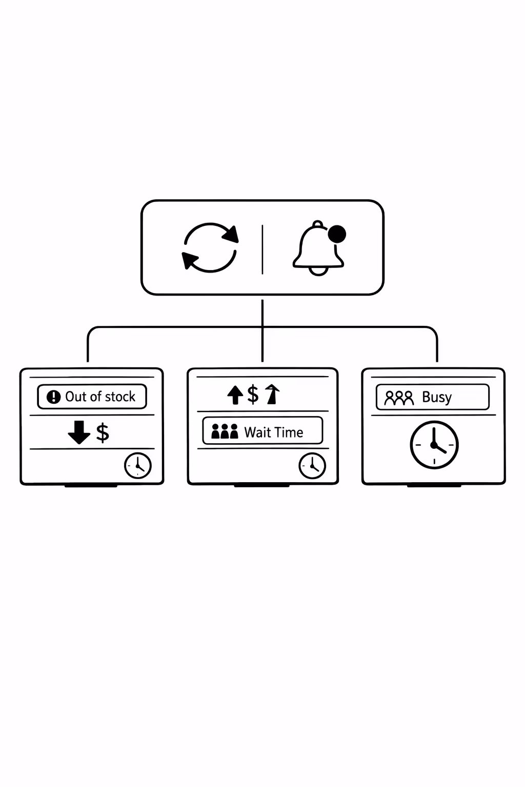 Real time cafe digital signage updates managed centrally with Disign