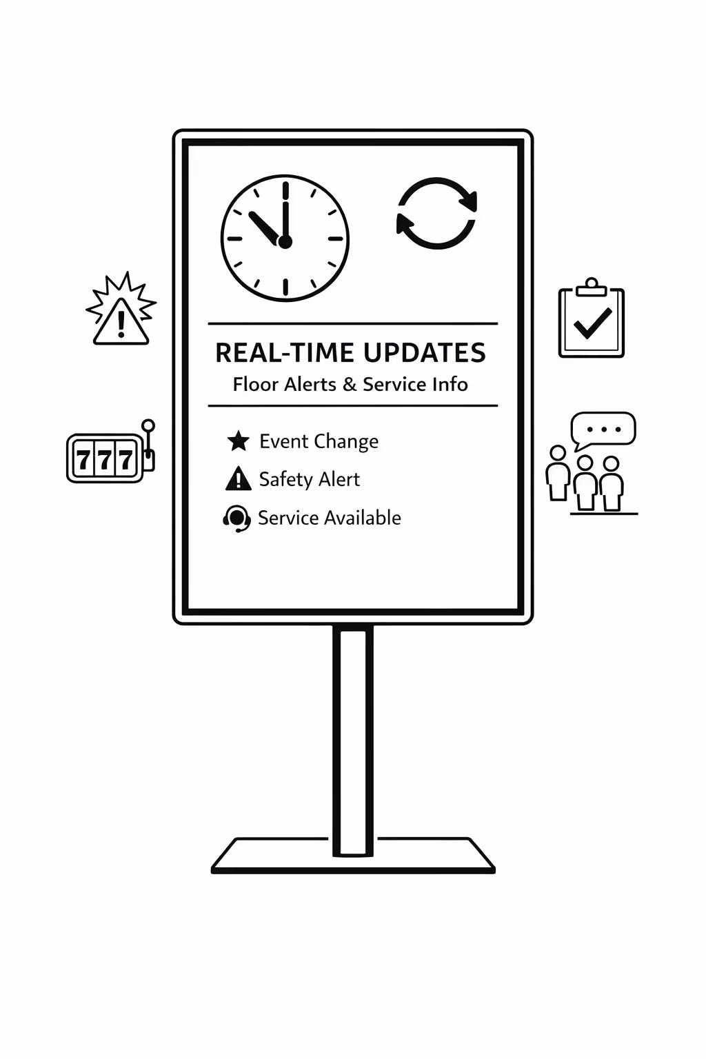 Real time casino digital signage updates managed centrally with Disign