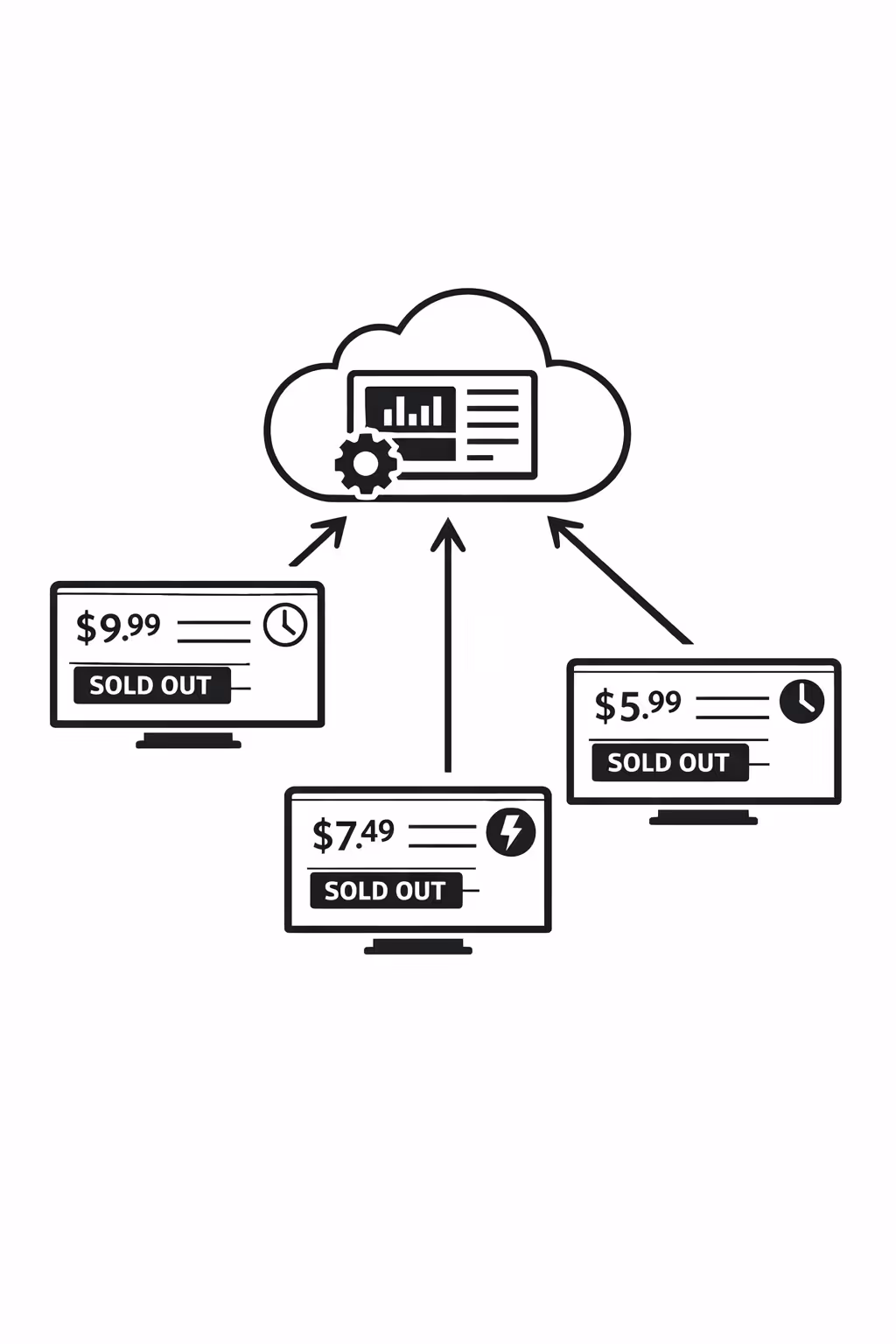 Real time menu updates across digital menu digital signage with Disign