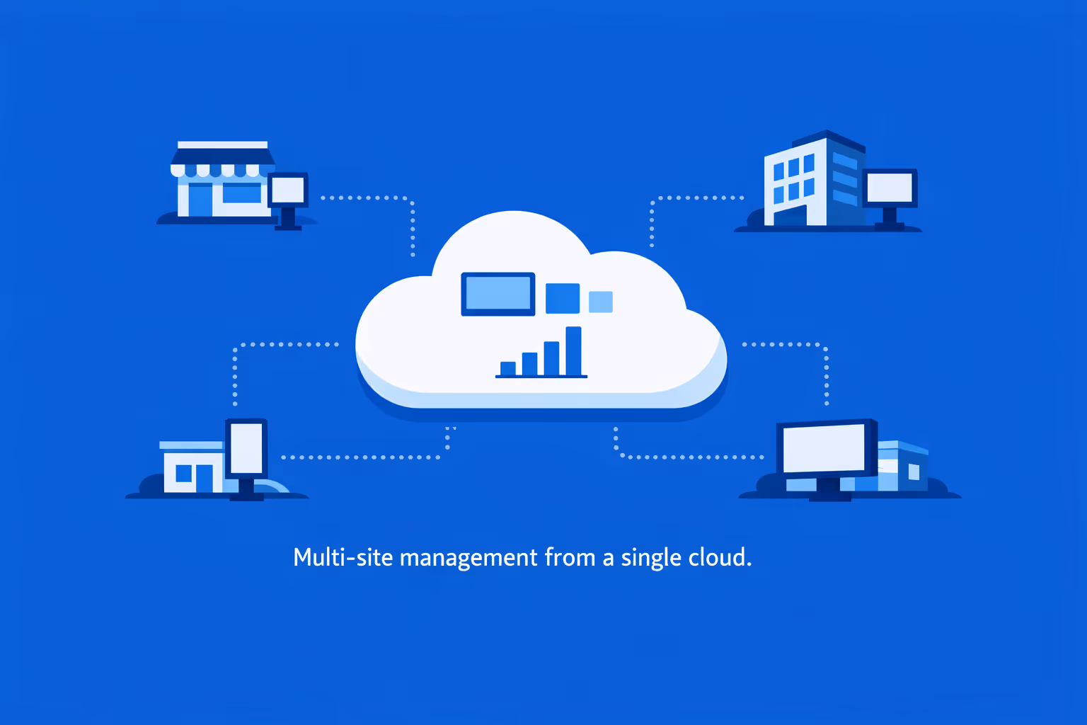 Cloud dashboard controlling digital out of home dooh digital signage across multiple locations with centralized scheduling and real time playback confirmation