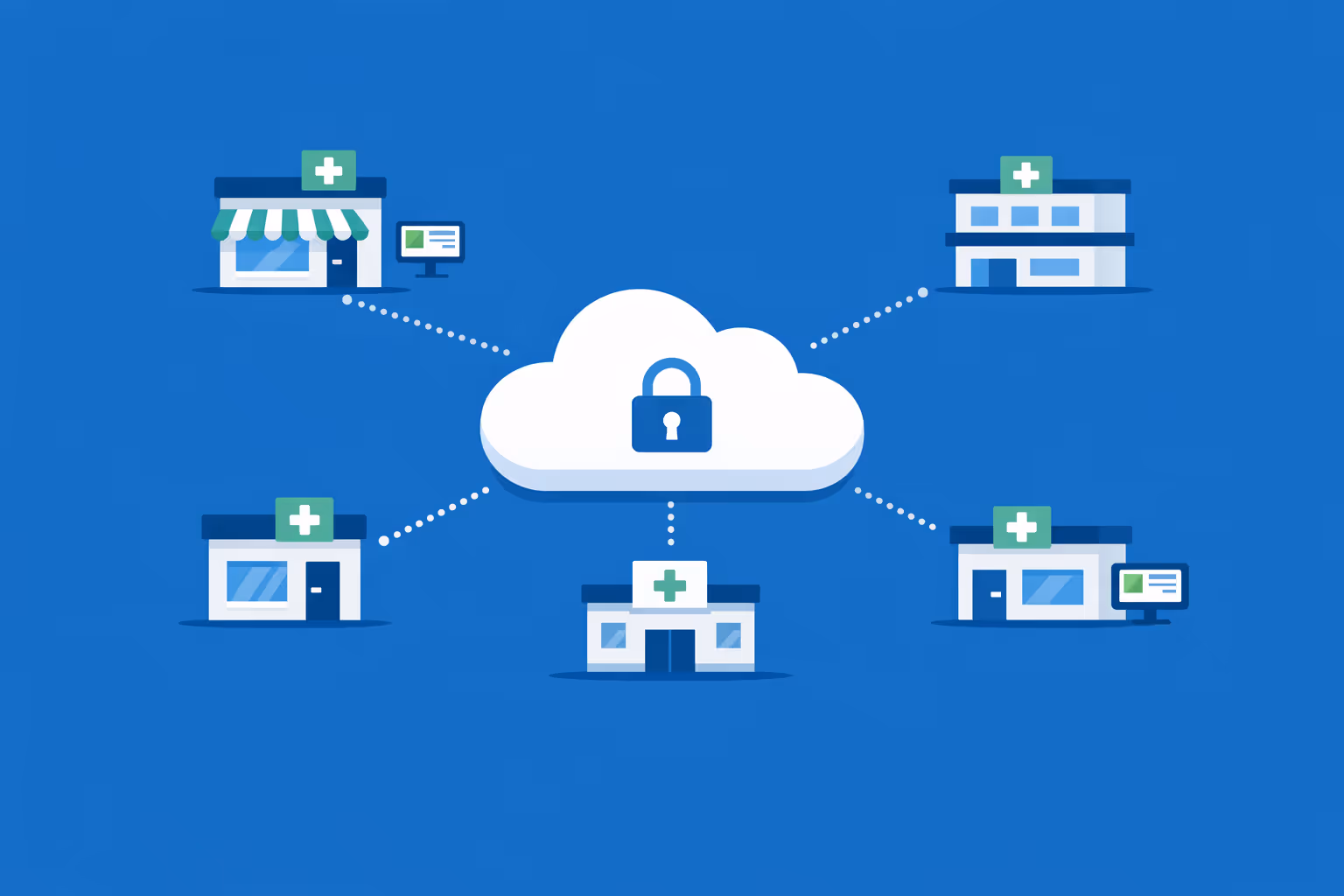 Centralized pharmacy digital signage management across multiple pharmacy locations from one cloud dashboard