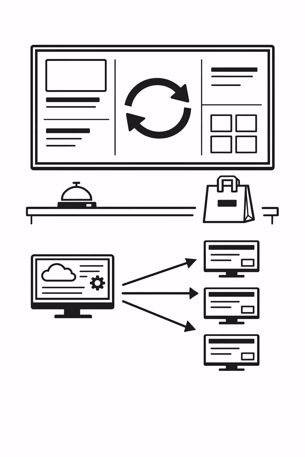 Real time content updates across quick service restaurant QSR digital signage with Disign