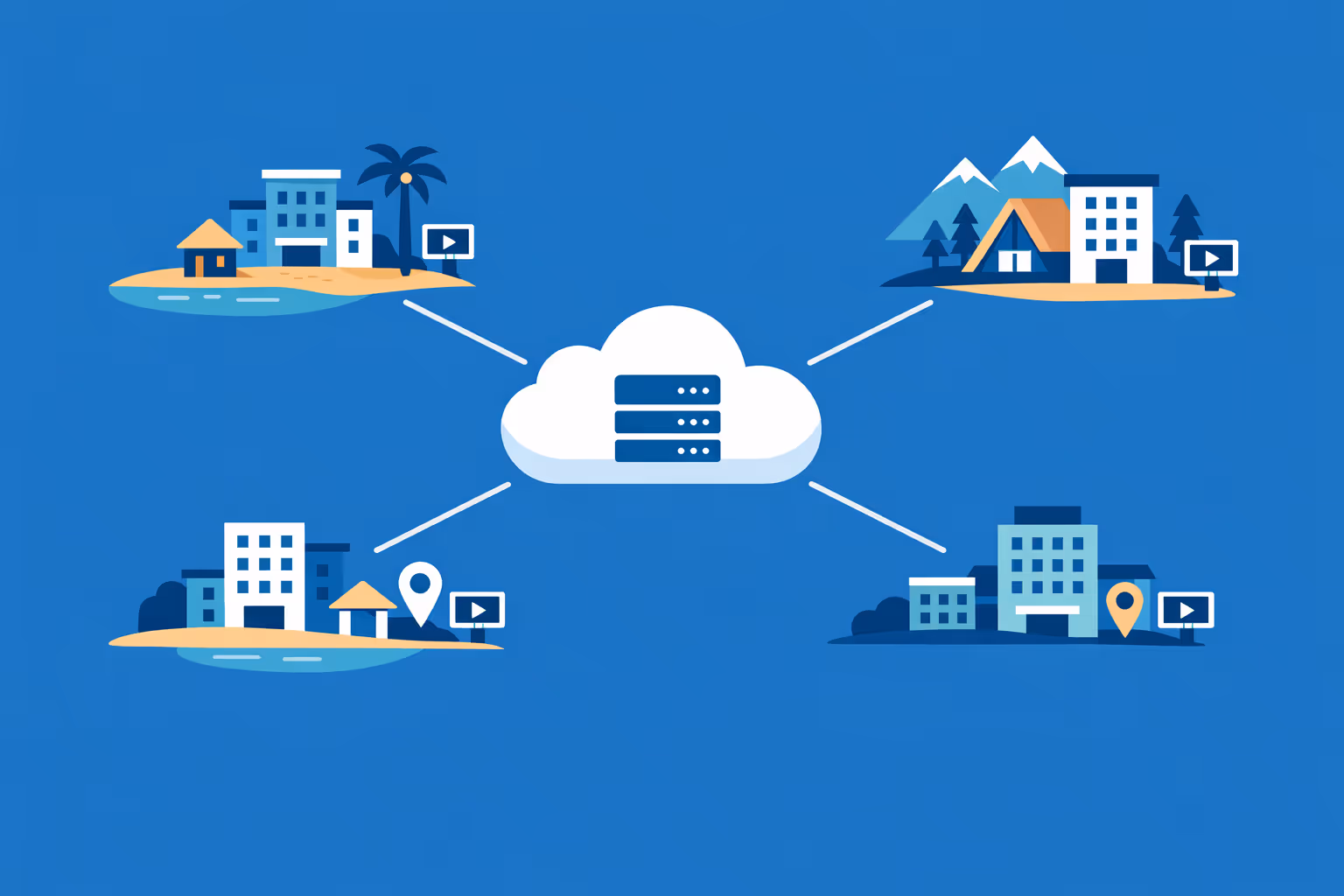 Resort digital signage managed across multiple properties from a single cloud dashboard for consistent guest messaging
