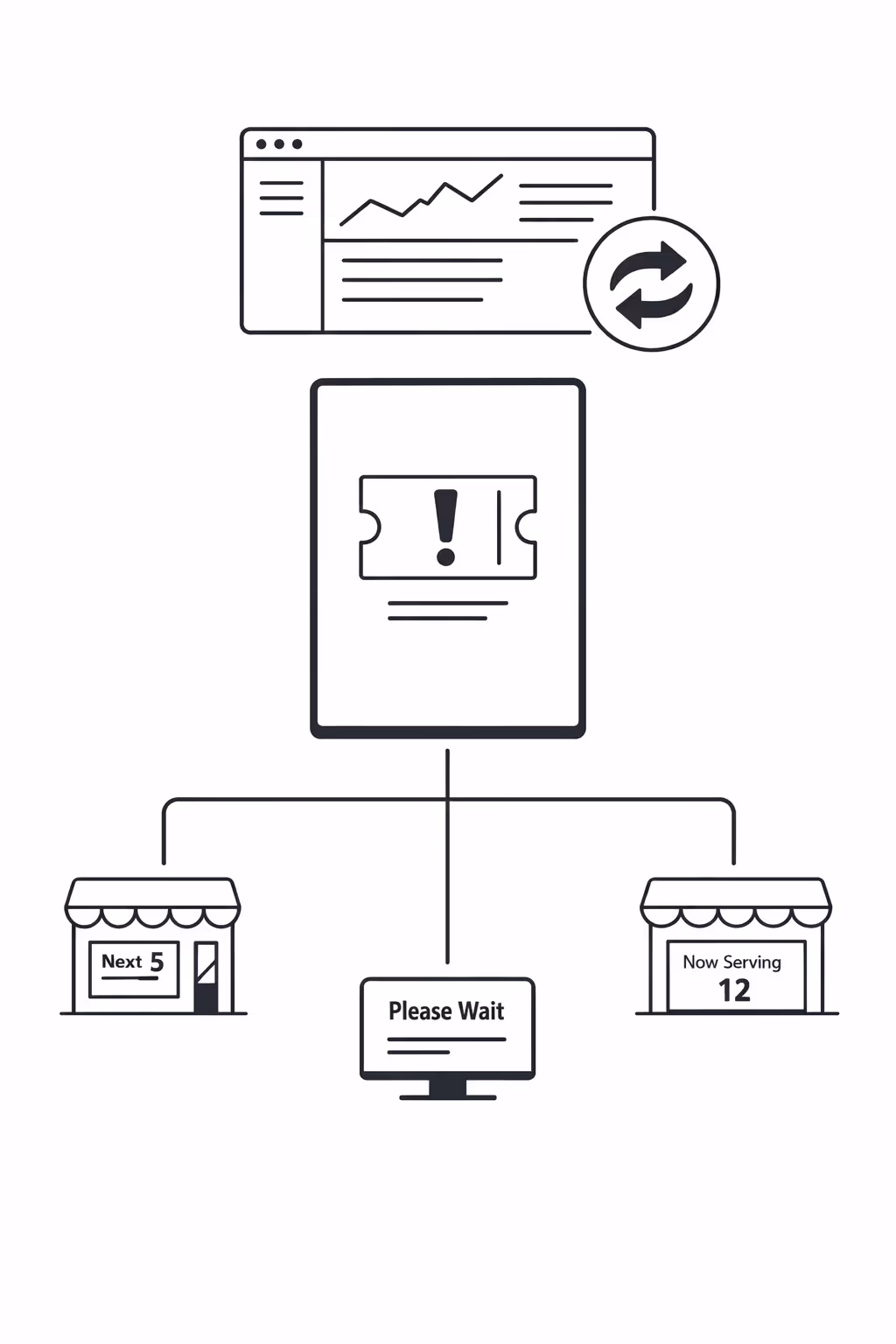 Real time retail digital signage updates managed centrally with Disign