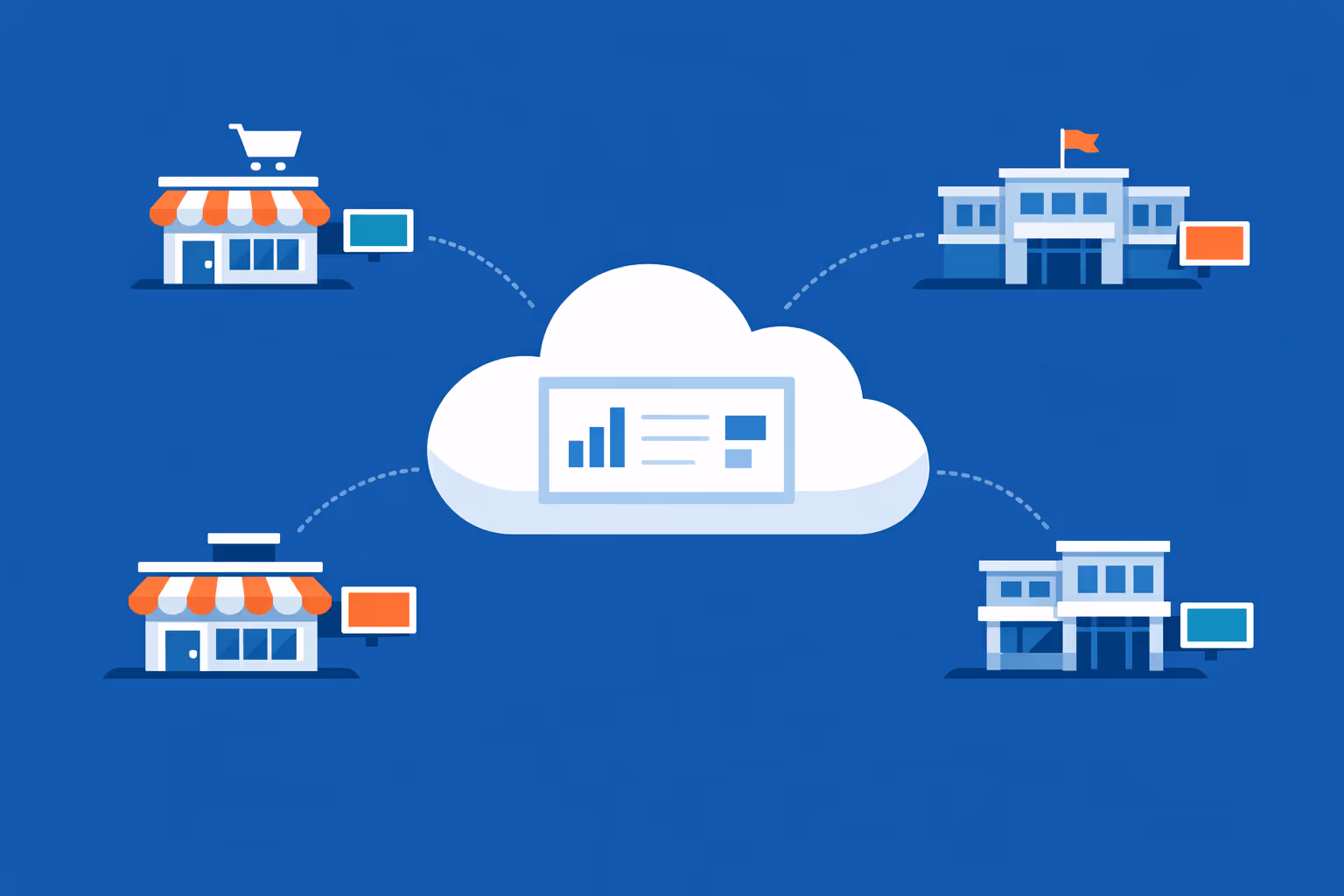 Cloud dashboard for supermarket and shopping mall digital signage showing multi-site control across stores and mall locations