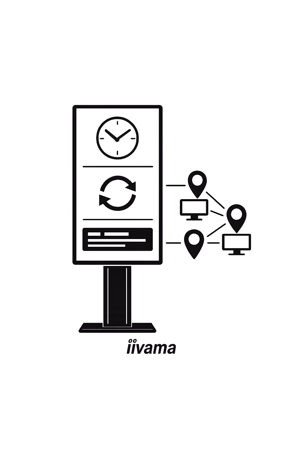 Real-time content updates in Disign for iiyama digital signage across multiple locations