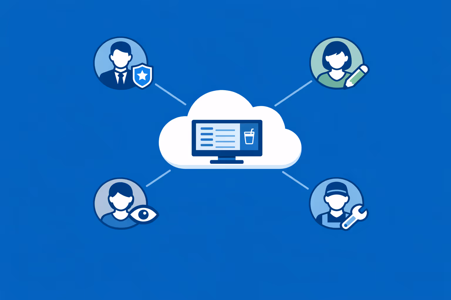 Menú digital de affichage dynamique con acceso seguro para múltiples usuarios y permisos basados en roles para operaciones de marketing y gerentes locales