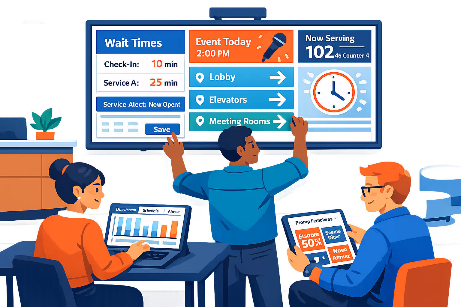 Lobby digital signage strategy session with Disign