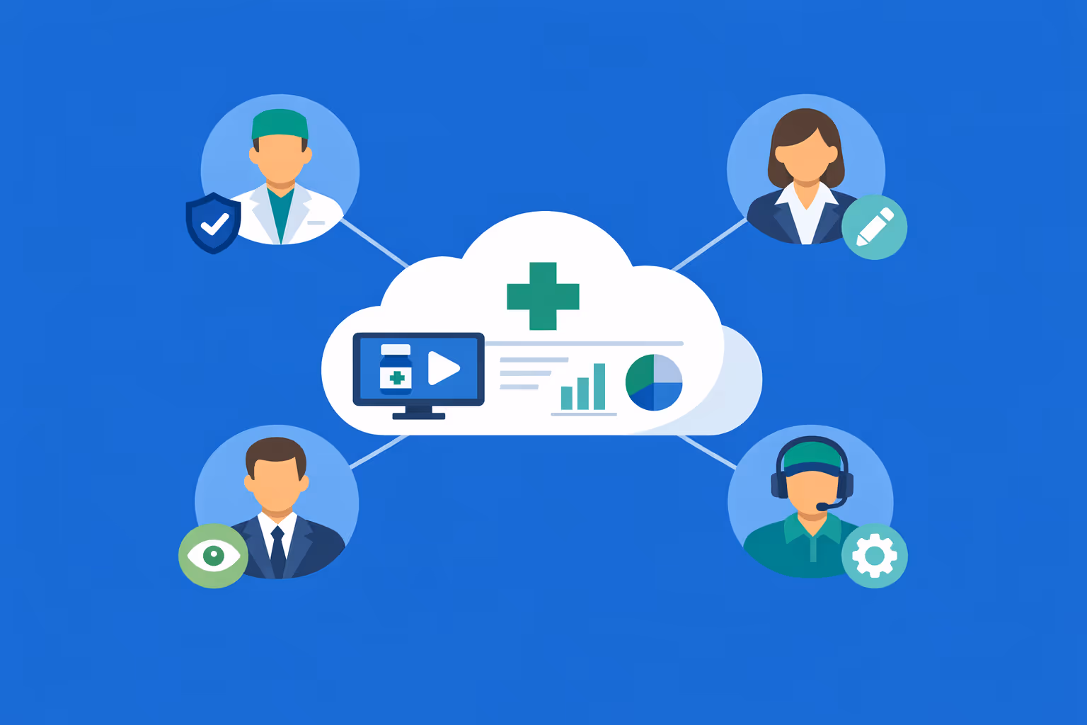 Colaboración entre equipos para affichage dynamique de farmacia con acceso basado en roles a través de departamentos y ubicaciones