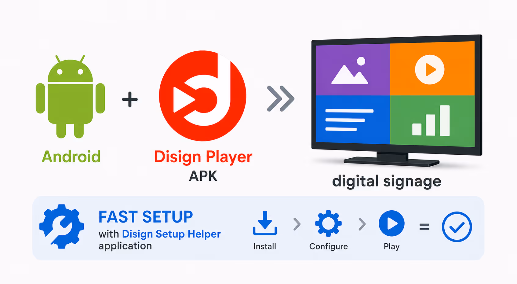 Android Digital Signage APK and Disign Setup Helper installation workflow