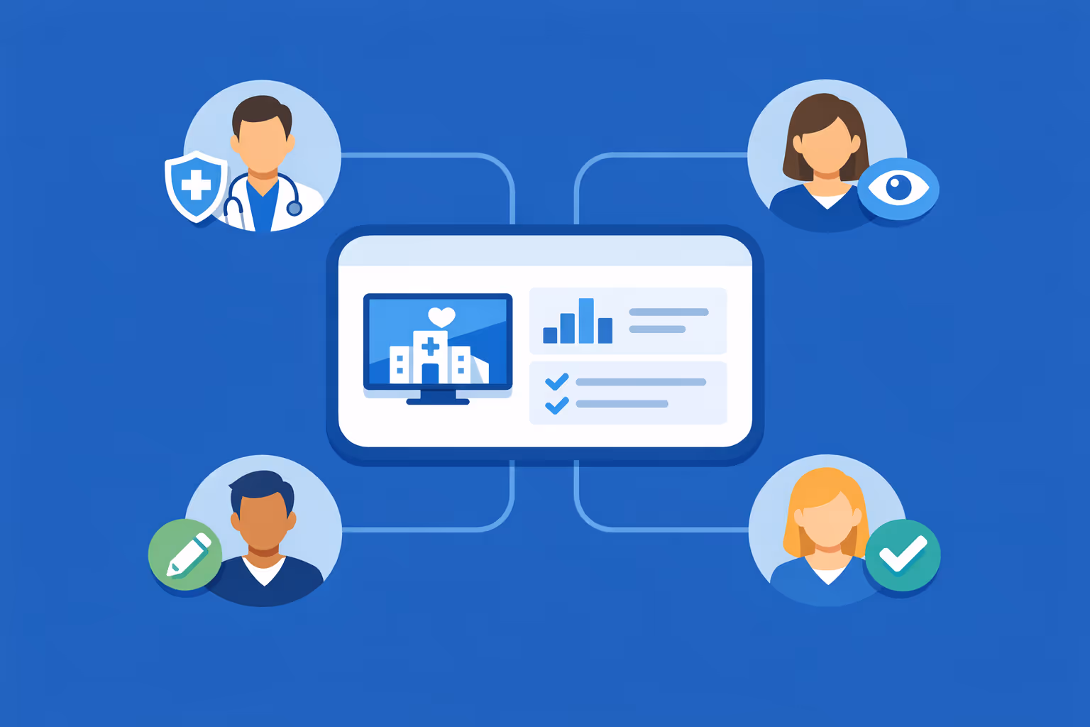 Affichage dynamique de centre médical avec accès multi-utilisateurs, permettant aux départements de collaborer en toute sécurité en utilisant des autorisations basées sur les rôles
