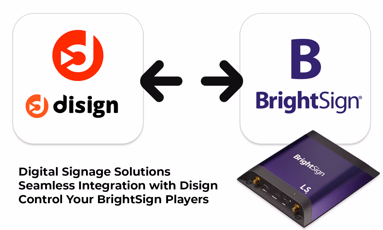 CMS Disign fonctionnant sur les players d'affichage dynamique BrightSign avec une livraison de contenu fiable et une gestion des appareils