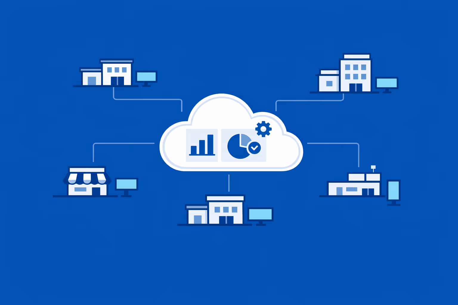 Tableau de bord cloud Disign pour l'affichage dynamique iiyama montrant le déploiement multi-sites, l'état des écrans, et un contenu cohérent avec la marque à travers les emplacements