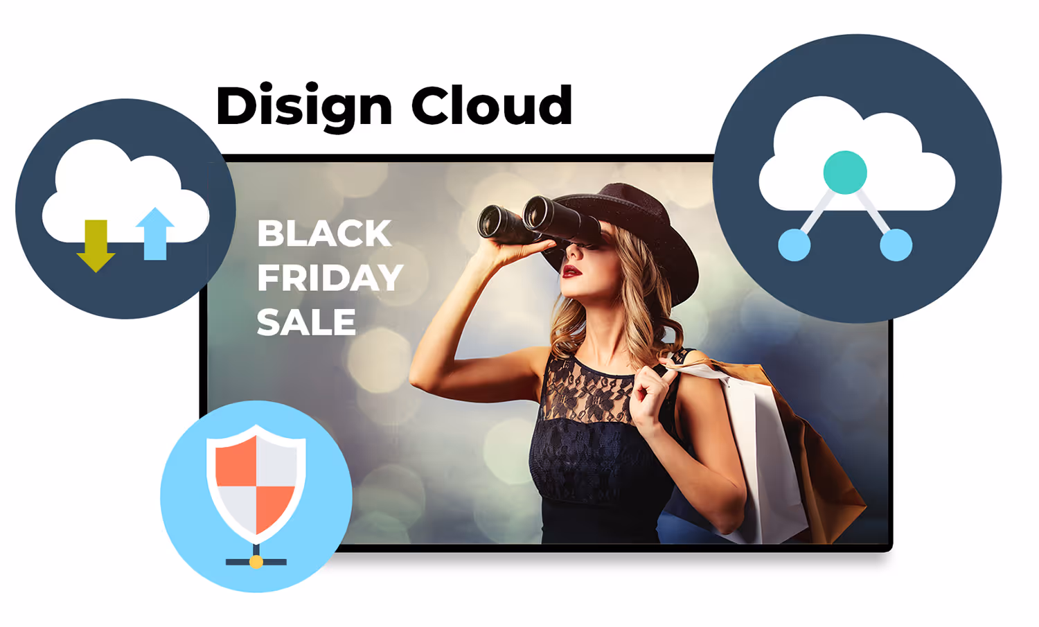 Disign digital signage cloud based solution