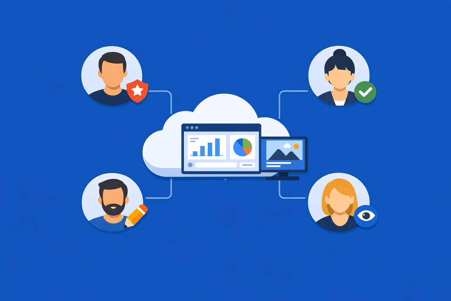Workflow del team di affichage dynamique pubblicitario con accesso basato sui ruoli, approvazioni e collaborazione sicura tra dipartimenti