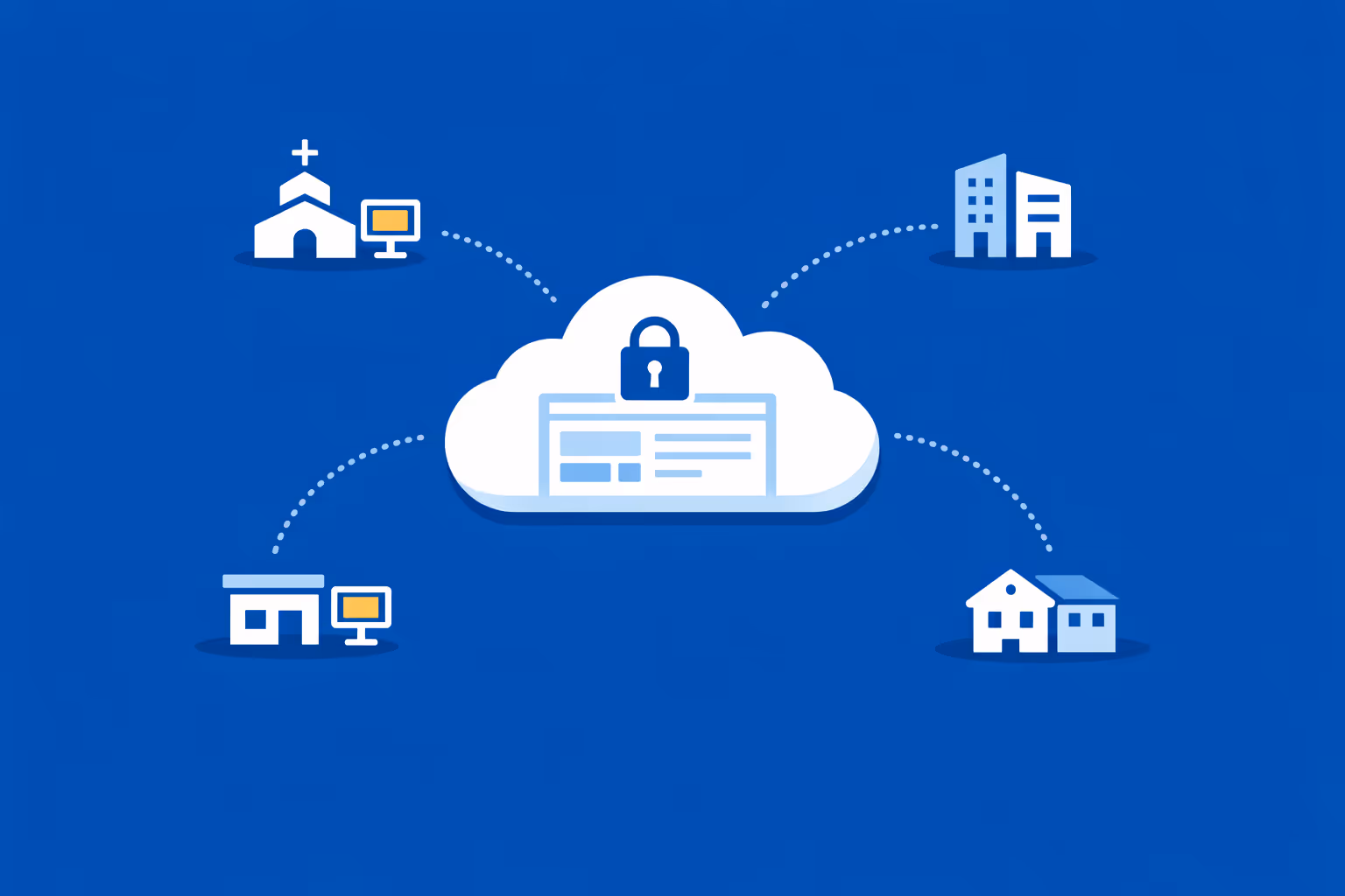 Affichage dynamique ecclesiale per chiese multi-sito gestito da un'unica dashboard cloud con annunci e informazioni sui servizi coerenti