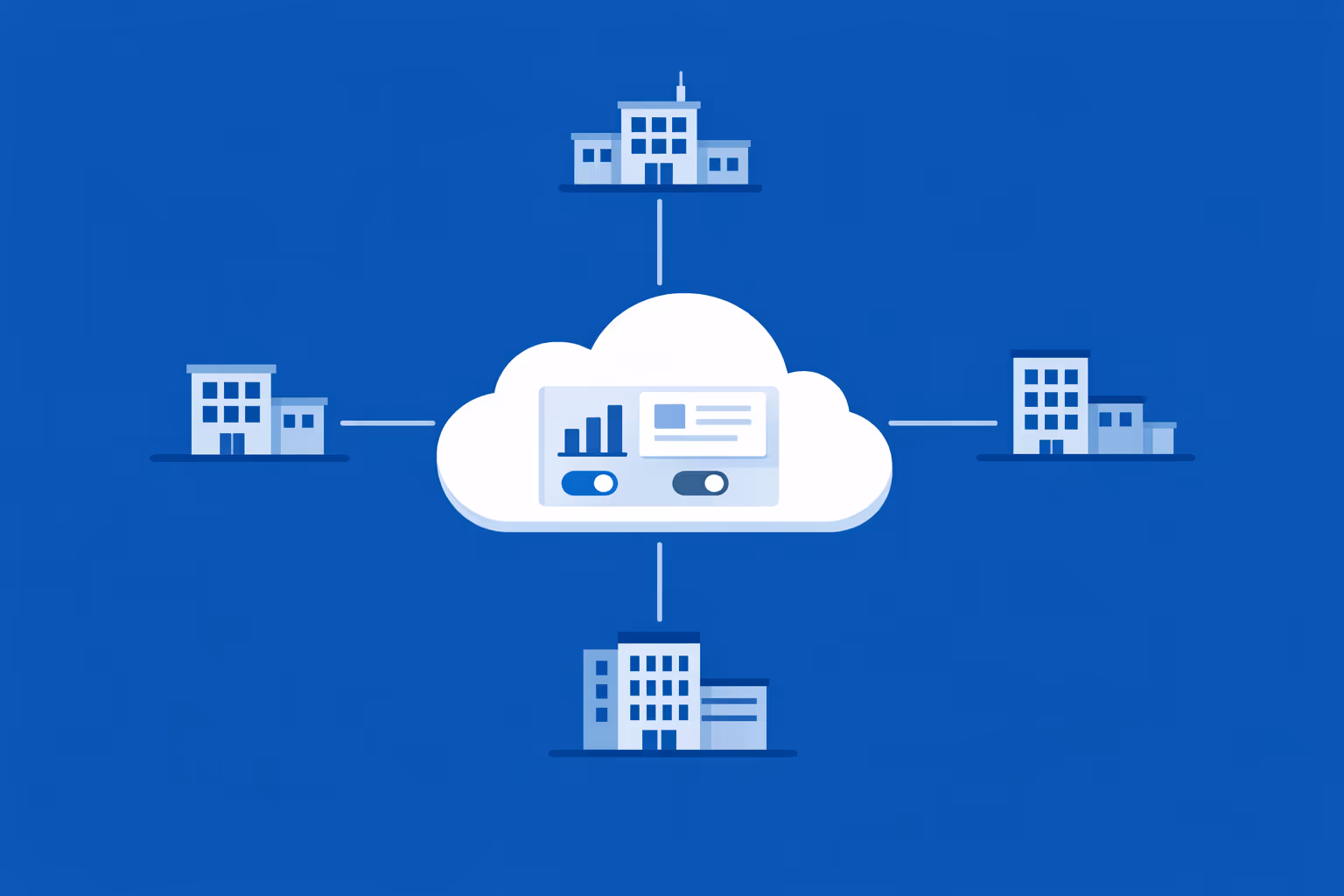 Dashboard cloud per l'affichage dynamique aziendale per la gestione multi-sito tra uffici e filiali con messaggi di marca coerenti