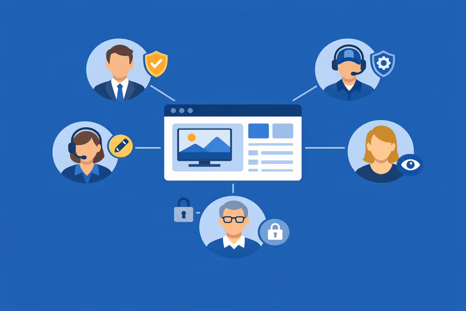 Accesso basato sui ruoli per affichage dynamique educativo affinché i team possano collaborare in modo sicuro tra i dipartimenti