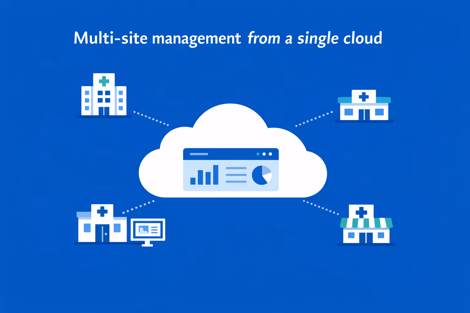 Affichage dynamique sanitario su più sedi che mostra indicazioni consistenti, aggiornamenti sulle file e annunci di servizio gestiti da un unico cruscotto cloud