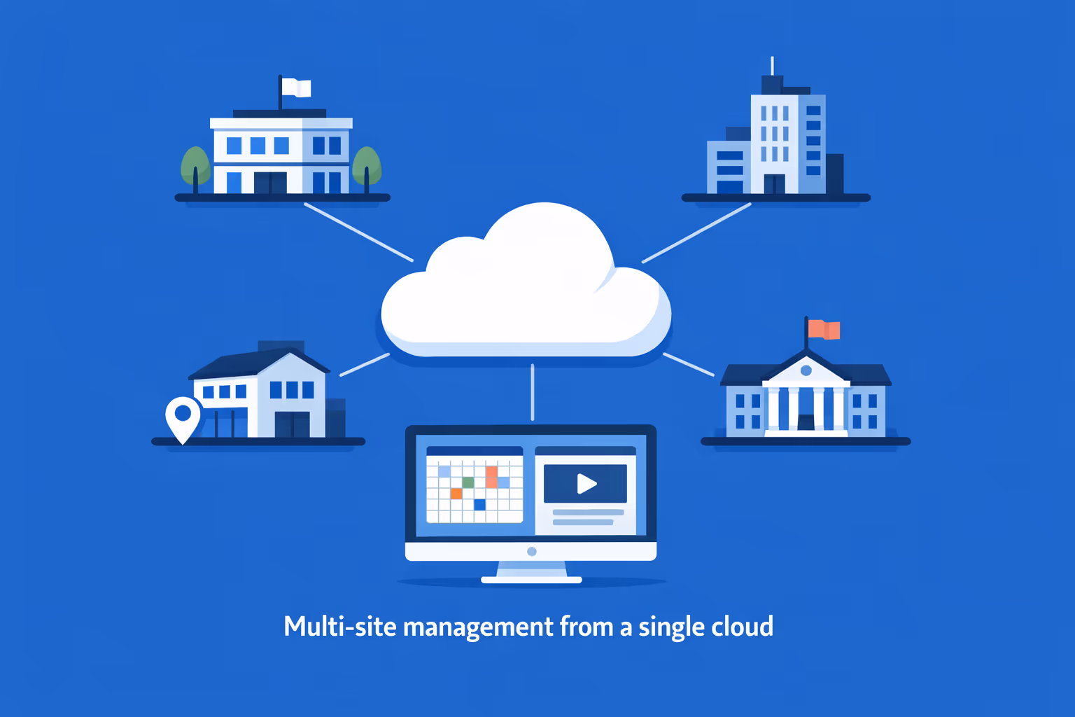 Affichage dynamique delle sale riunioni e conferenze gestito da più sedi attraverso un'unica dashboard cloud, mostrando orari e annunci coerenti delle sale