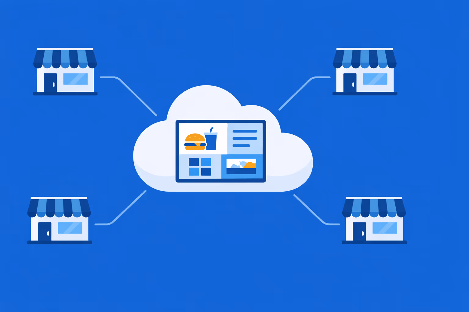 Affichage dynamique della ristorazione veloce QSR gestito da più località da un dashboard cloud per aggiornamenti rapidi e coerenza del brand