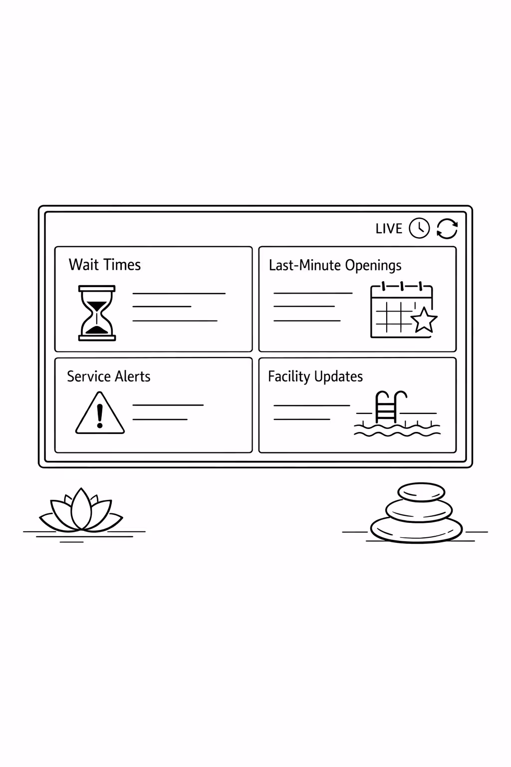 Aggiornamenti operativi in tempo reale su affichage dynamique della spa alimentato da Disign
