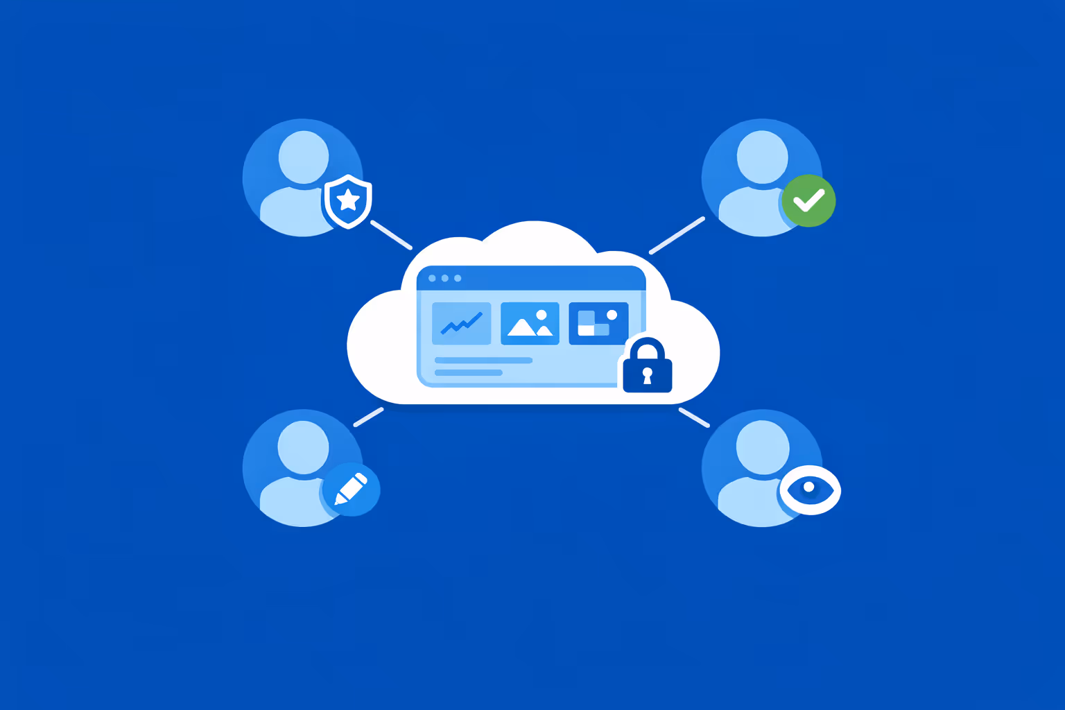 Accesso basato sui ruoli in Disign per la segnaletica digitale iiyama con approvazioni e collaborazione sicura tra i team