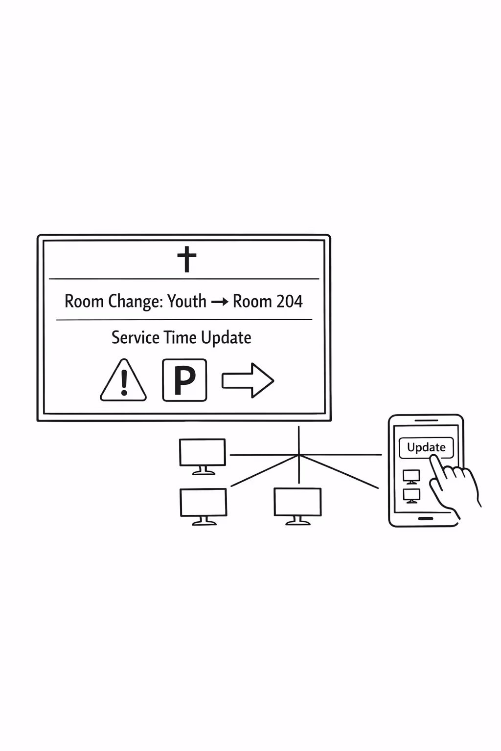 Real time updates on church digital signage managed centrally with Disign