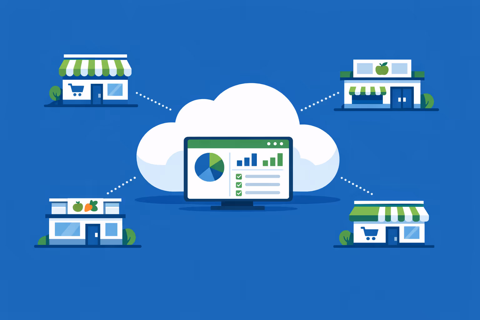 Cloud dashboard for grocery store digital signage managing multiple locations with consistent promotions and store updates
