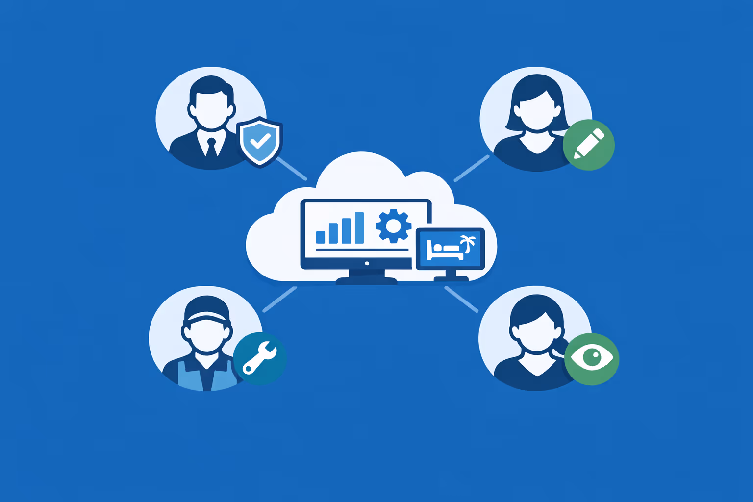 Hospitality digital signage with multi-user access showing teams collaborating with role-based permissions