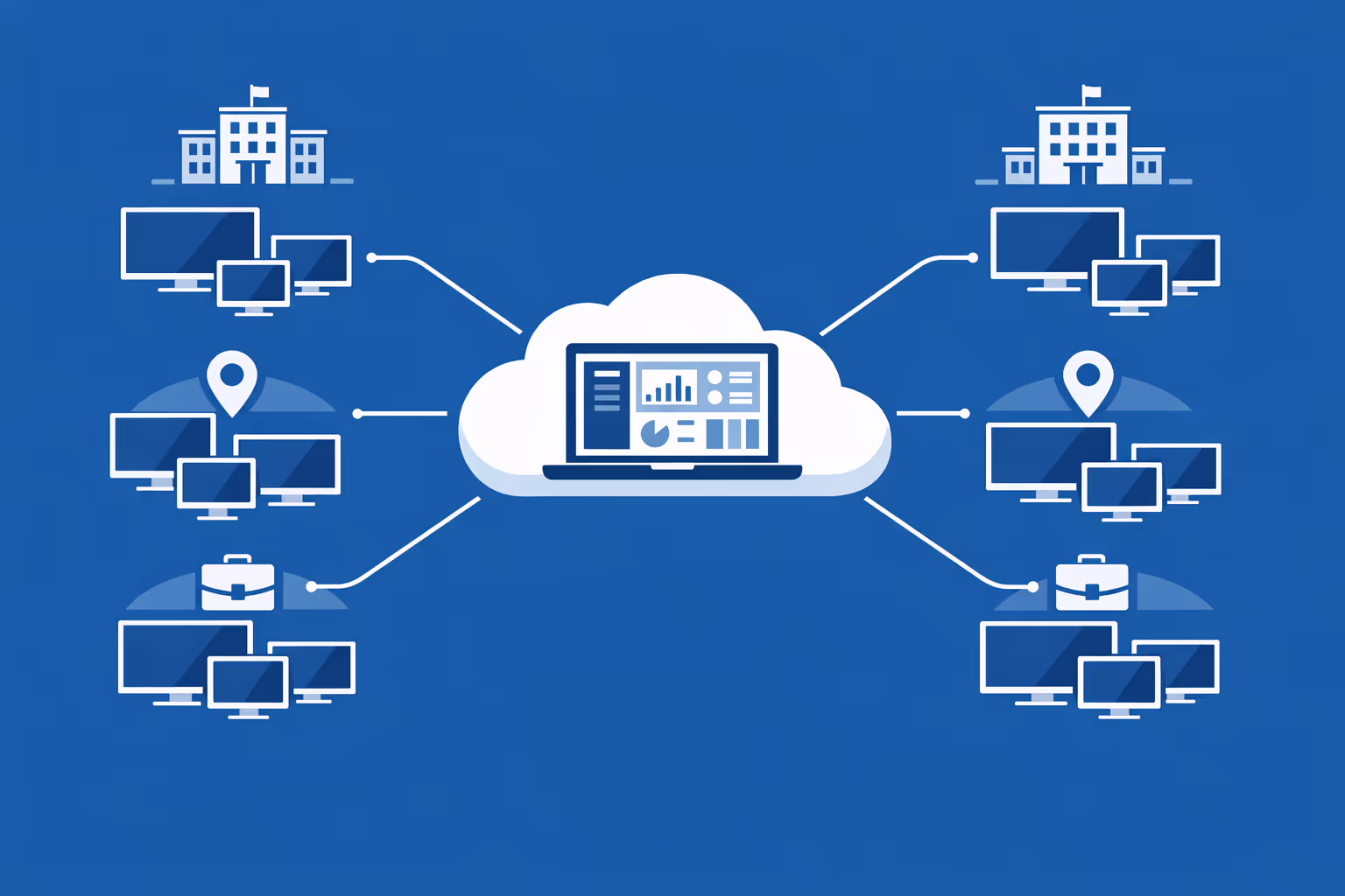 Hotel digital signage at scale with thousands of screens and multiple brands managed in one account