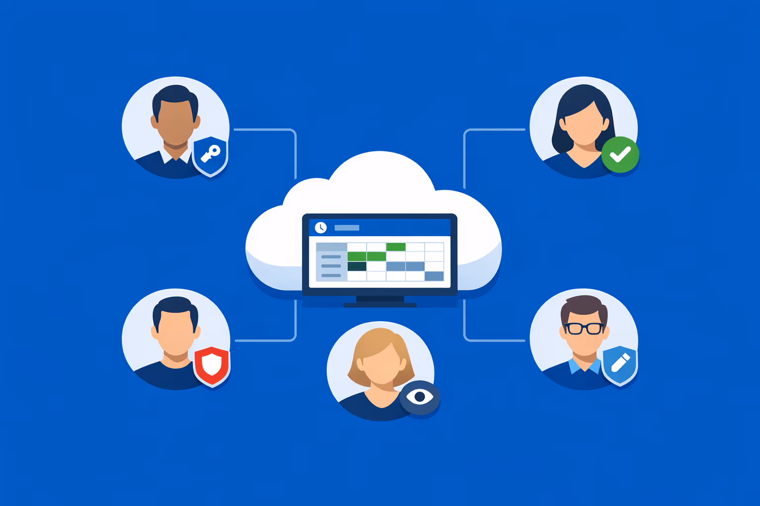 Multi-user collaboration for meeting and conference room digital signage with role-based permissions across departments and locations
