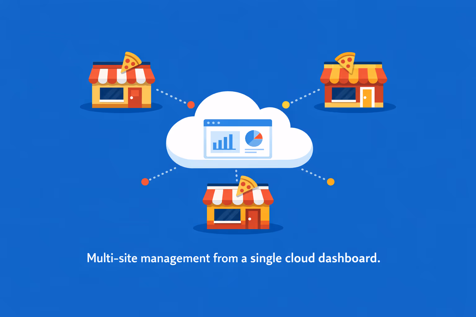 Pizzeria digital signage controlled from one cloud dashboard to manage menus, promotions, and operational updates across multiple locations