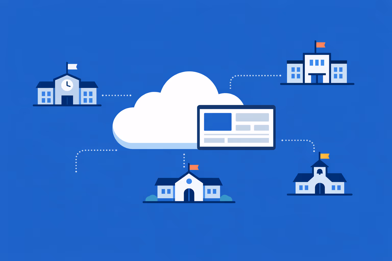 School digital signage managed across multiple campuses from one cloud dashboard with consistent messaging