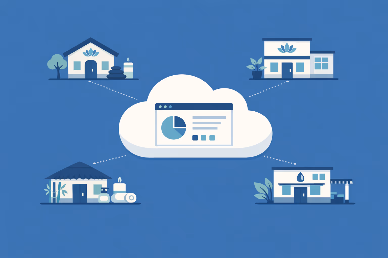 Spa digital signage across multiple spa locations managed from one cloud dashboard, showing consistent menus, offers, and guest guidance