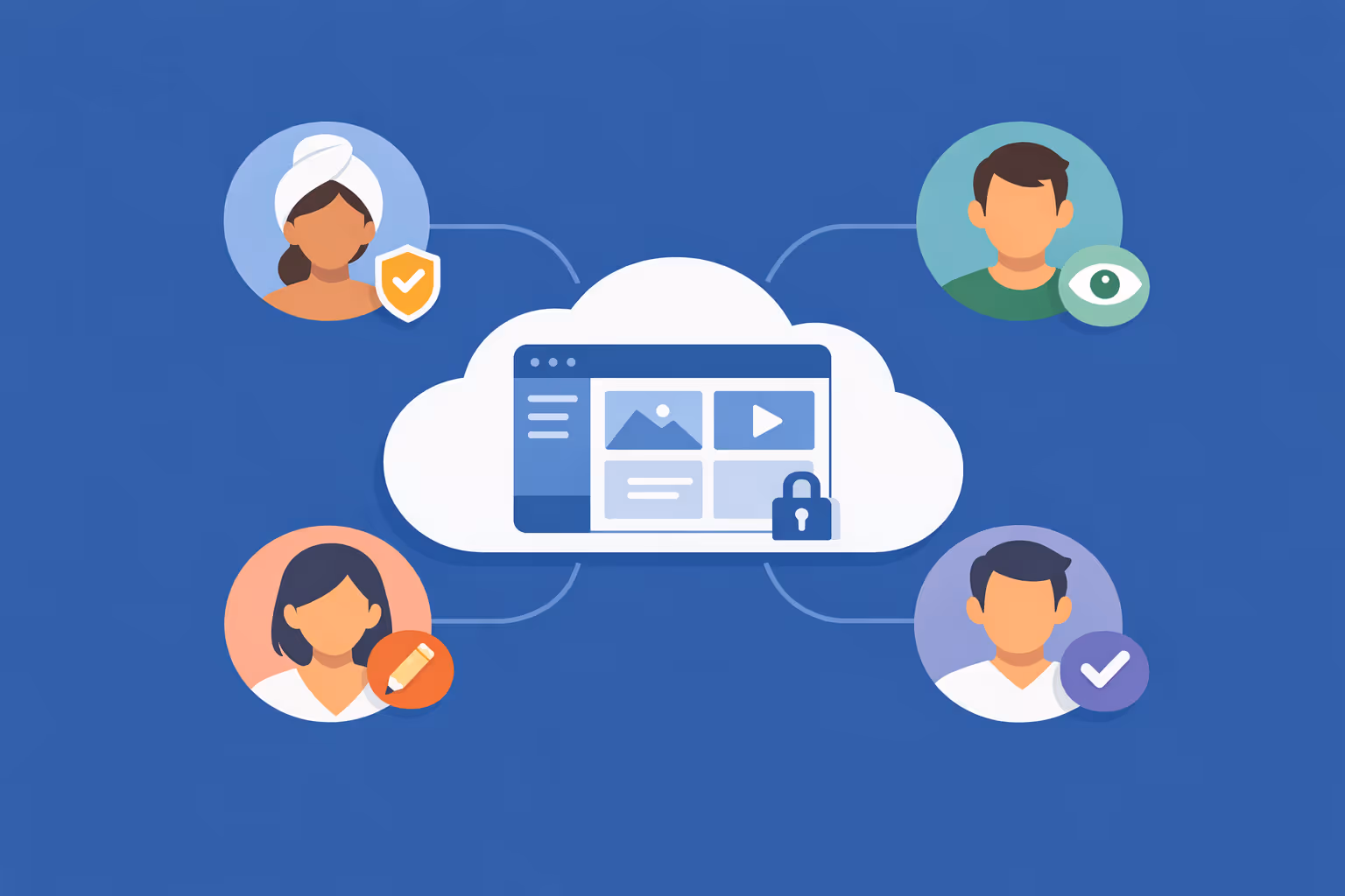 Spa teams collaborating on spa digital signage with role-based access for marketing, operations, and local managers