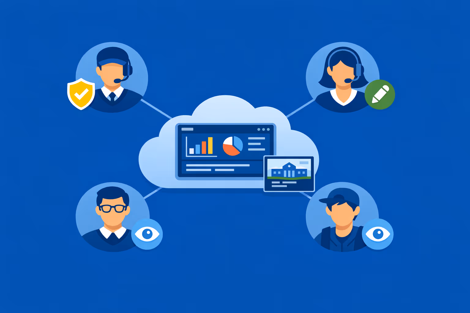 Role-based access for university digital signage teams collaborating securely across departments and campuses